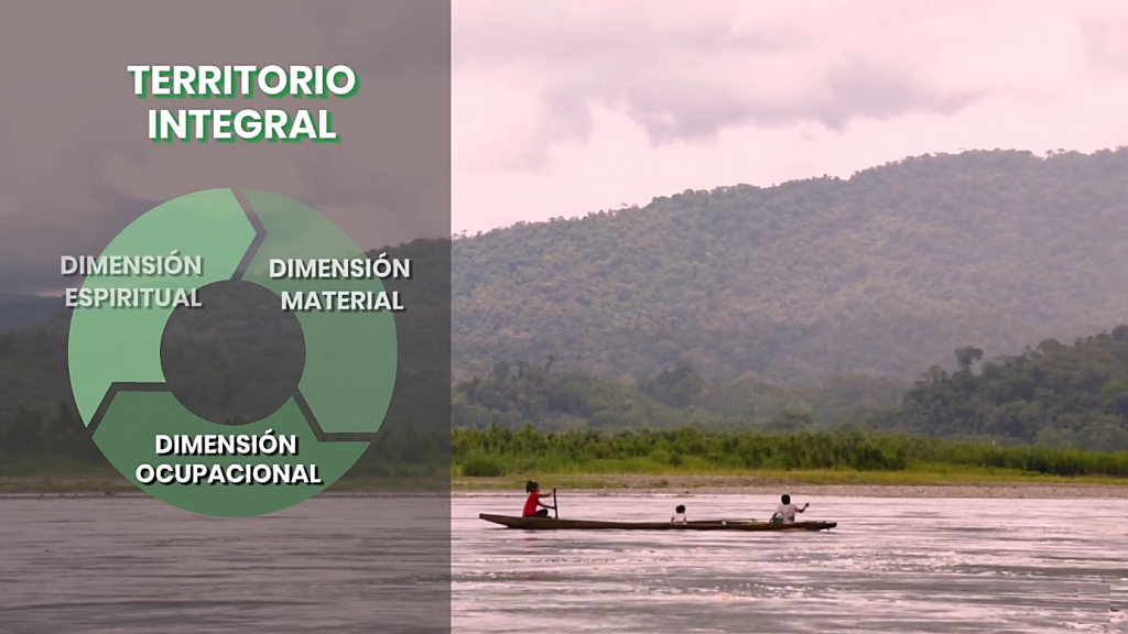 Videos para conocer más sobre el Gobierno Territorial Autónomo Awajún
